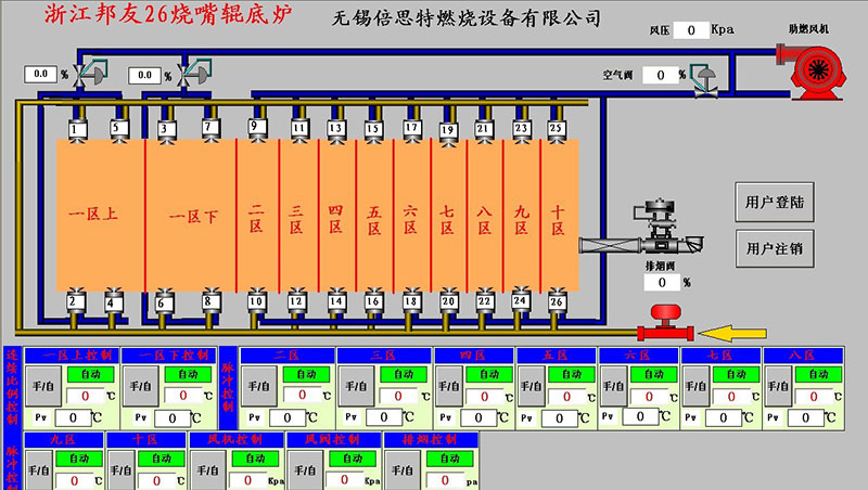 計算機(jī)畫面